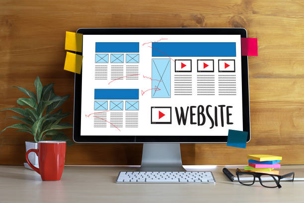 Custom Web Development vs Website Builders in 2026